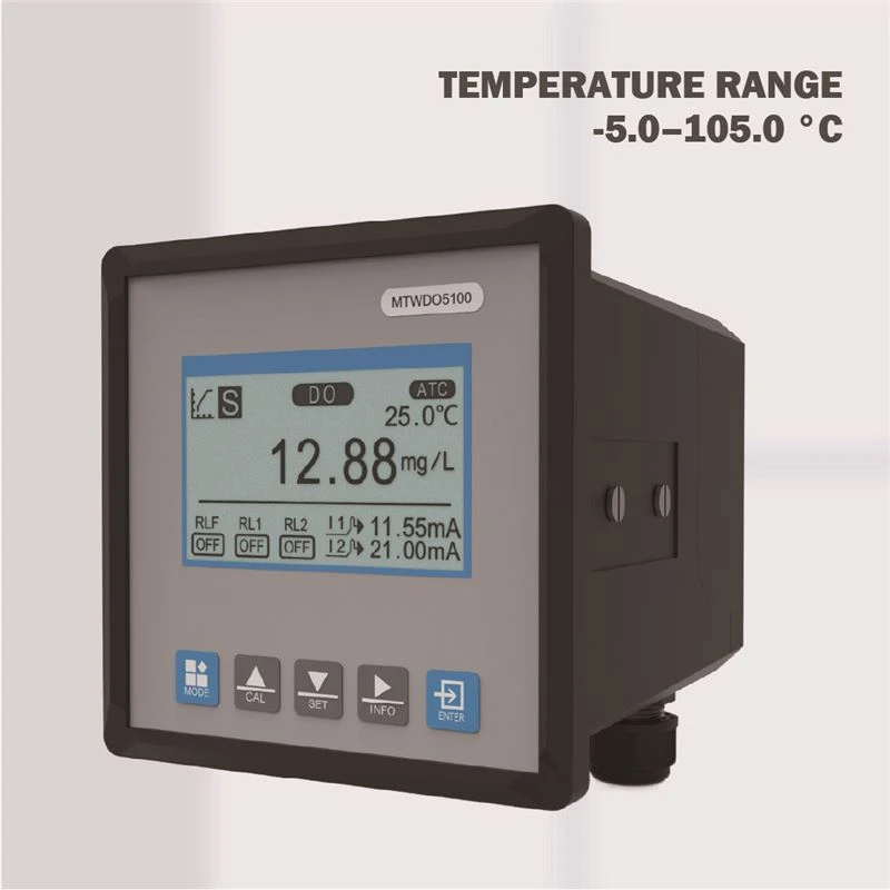 Digital DO Monitor Controller